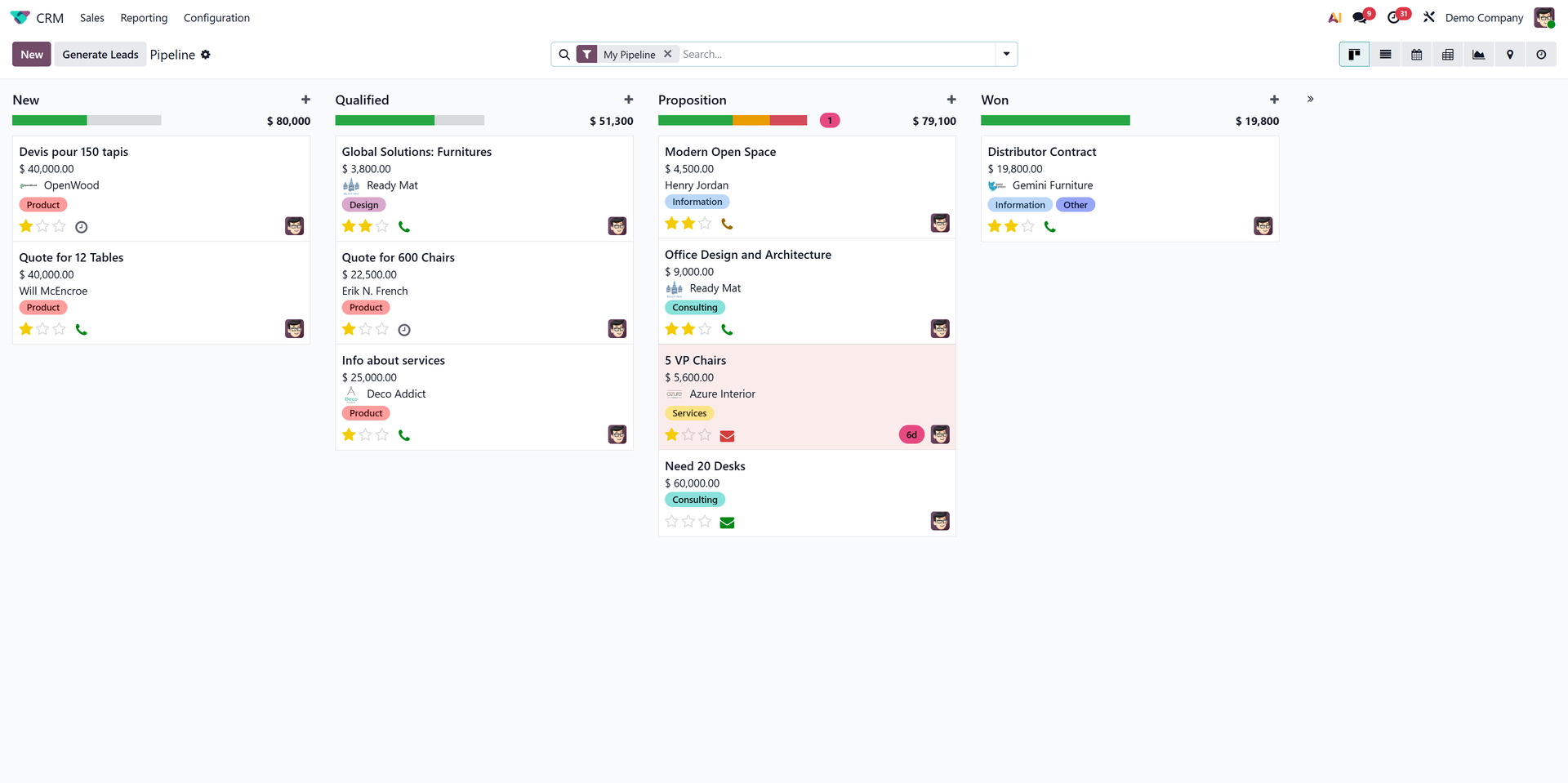 Simple Client Management